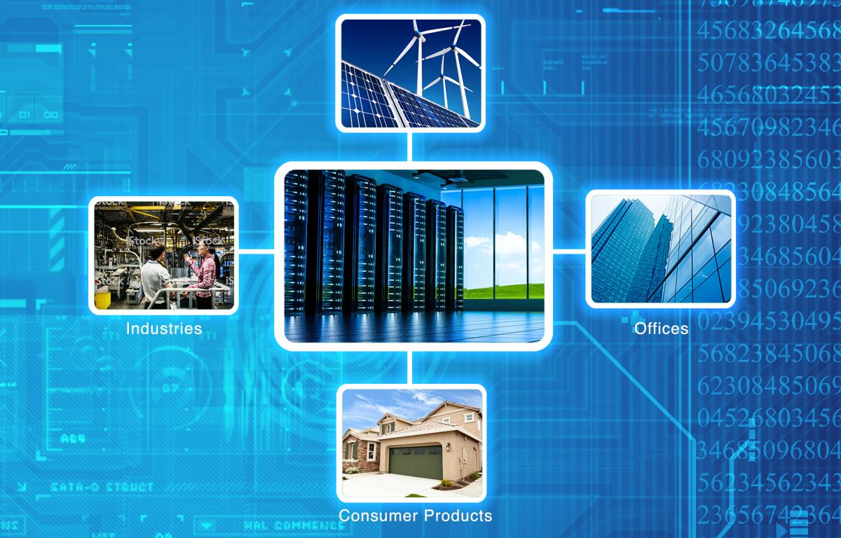 Graphic showing connections between offices, industries, consumer devices and energy sources.