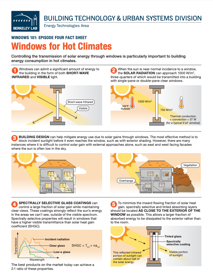 Cover of fact sheet for Windows for Hot Climates