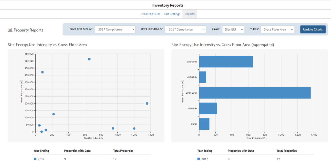 SEED user interface reports page